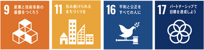 コイケの取り組み