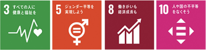 コイケの取り組み